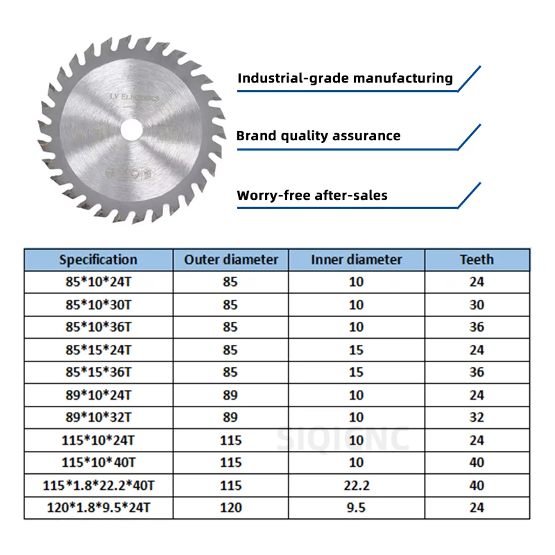 Diameter 115mm 40 Teeth TCT Circular Saw Blade Angle Grinder Disc Carbide Tipped Wood Cutter Cutting