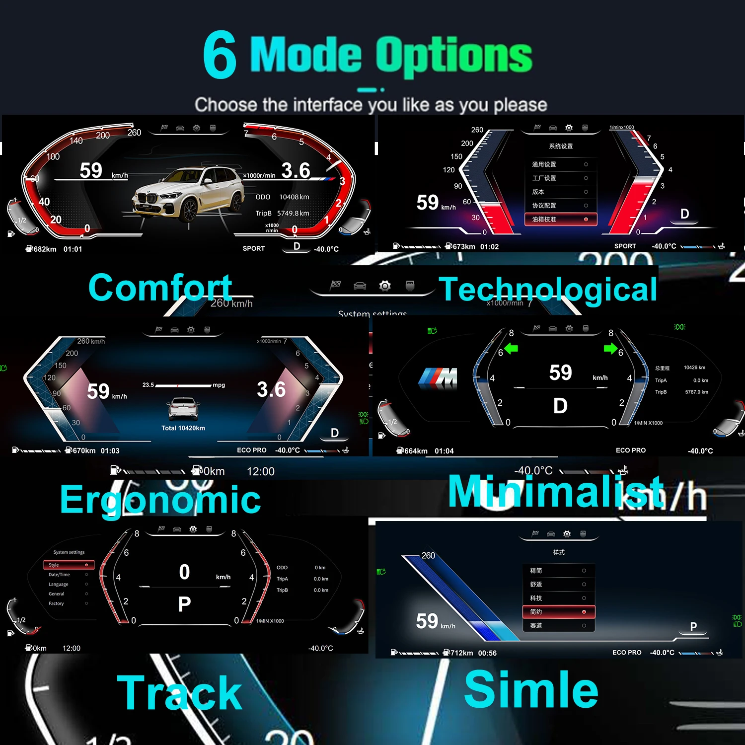 New UI Cluster Dashboard For BMW X3 X4 X5 X6 5 F10 F15 F16 F25 F02 F07 Series Speedometer Instrument Panel Digital Instrument