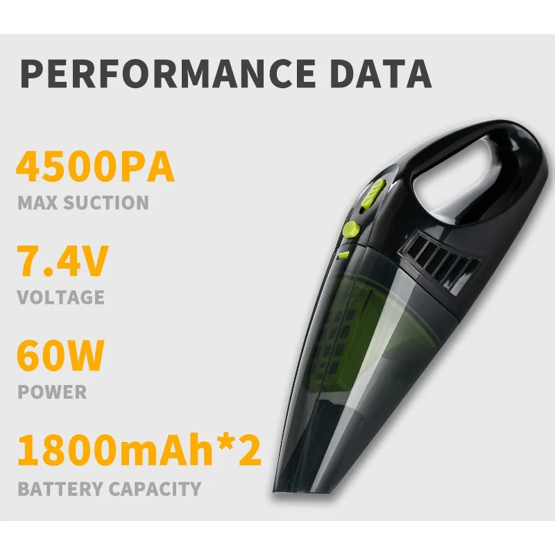 

Wireless Portable Car Vacuum Cleaner With Lightweight Design And 4500pa Strong Suction, Easy To Charge Handheld Dust Collector