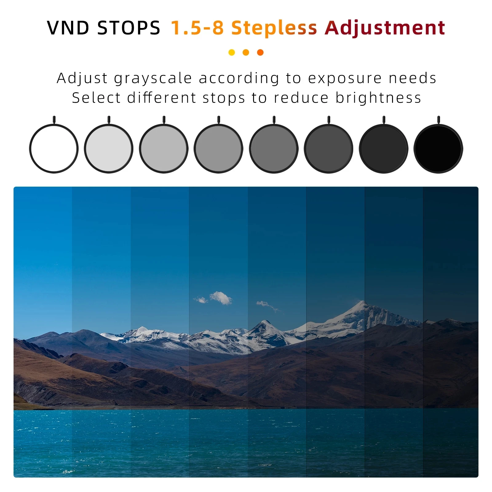 7artisans MC VND Filter Neutral Density Filter 1.5-8 Stops Adjustable for Camera Lens 58mm 62mm 67mm 77mm Variable ND Filter
