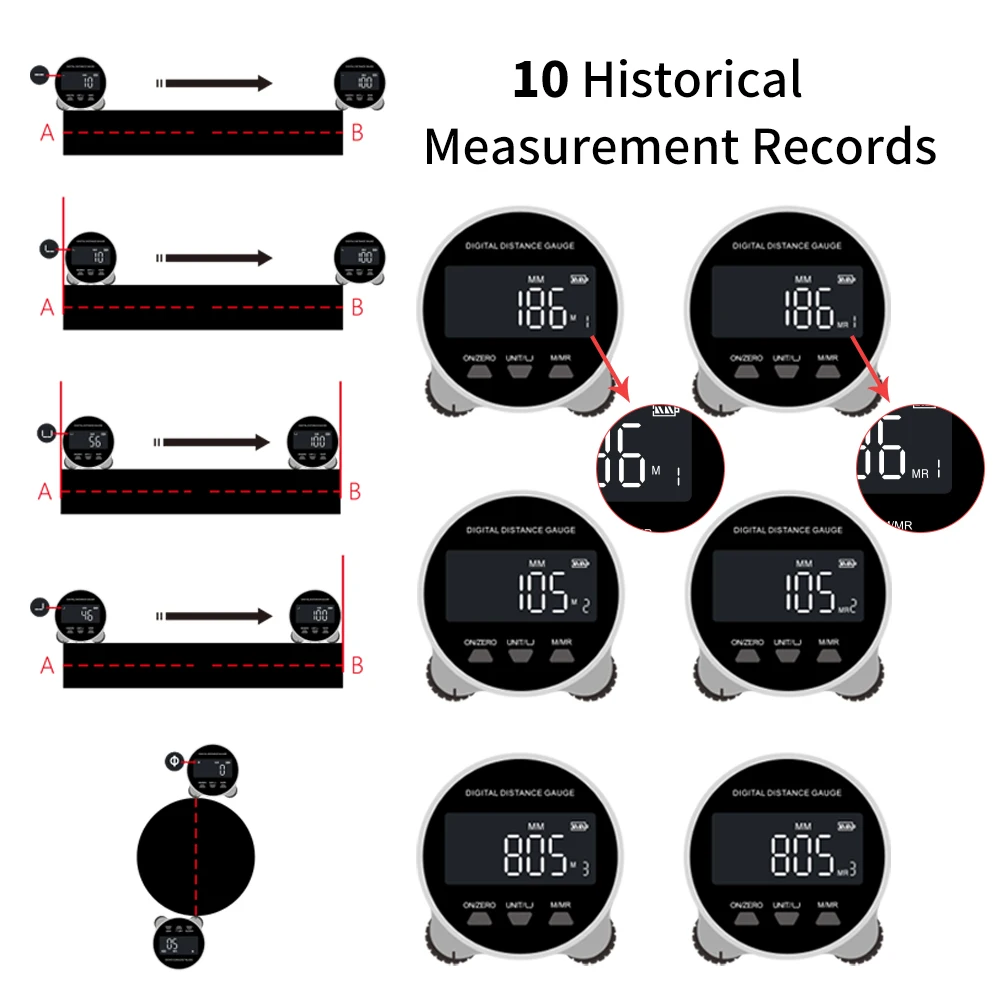 SHAHE Lcd Display Digital Ruler Type-C Electronic Tape Measure With Rechargeable High Accuracy Handheld Length Measuring Tool