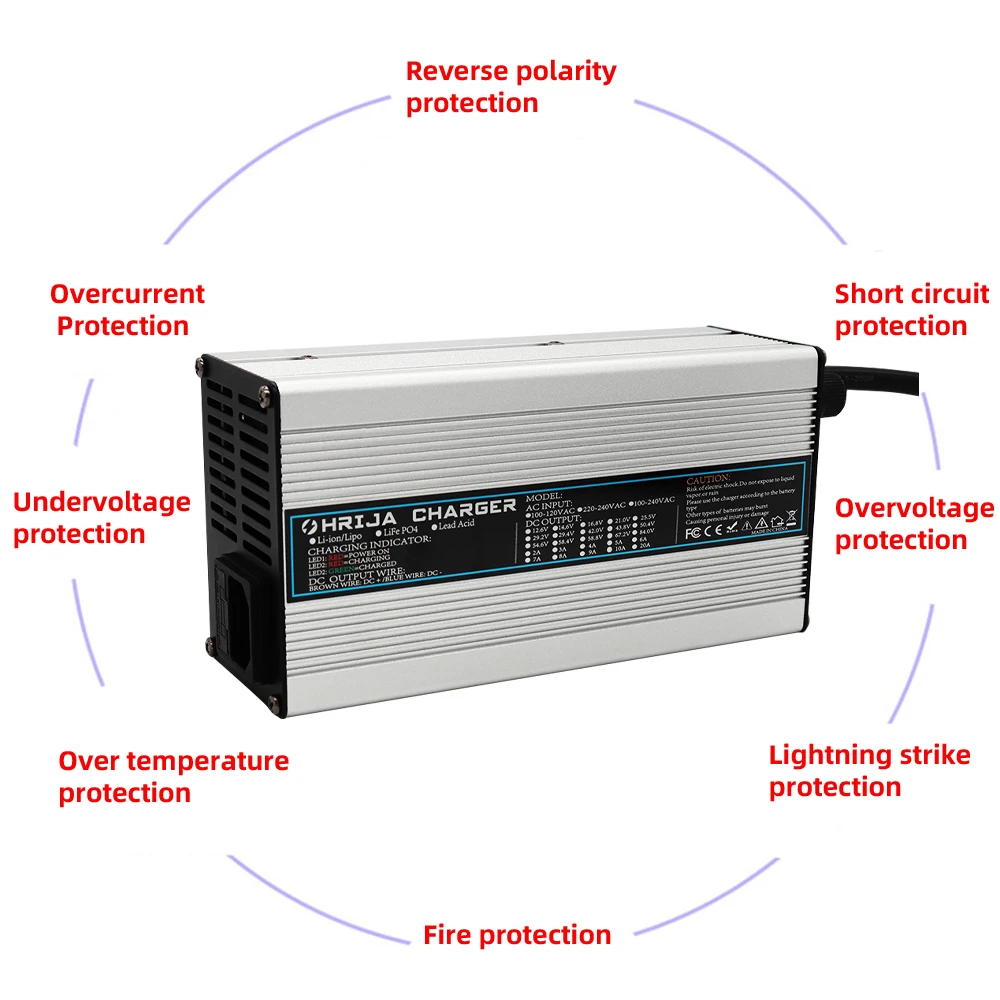 Ładowarka 14.6V 20A do 10Ah do 100Ah 12.8V LiFePo4 4s ładowarki LiFePo4 12V srebrne aluminiowe koperta ze stopu inteligentne wentylatory OHRIJA