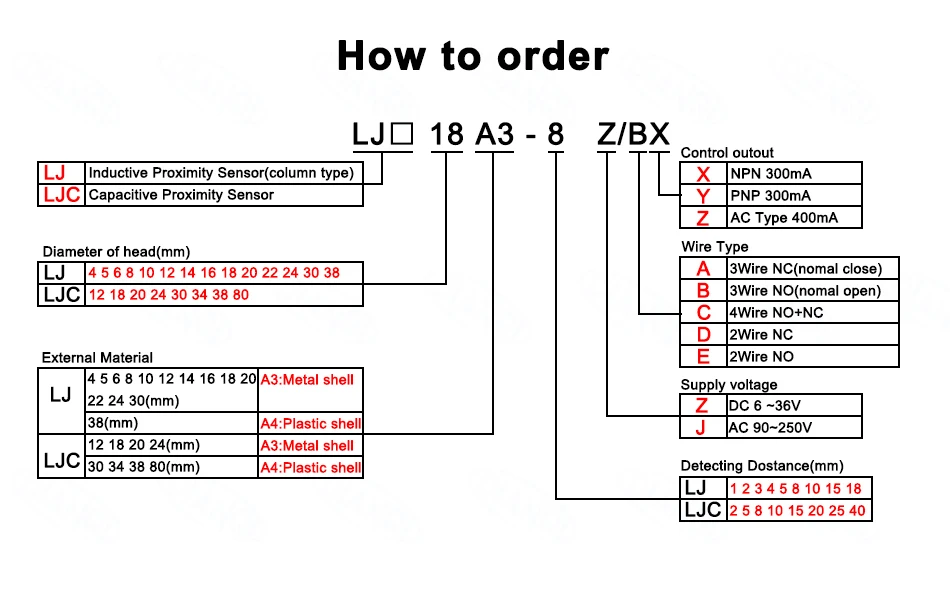 18mm Capacitive proximity sensor LJC18A3 detective distance 10mm DC 6-36V PNP 3 wires NO NC NPN AC90-250V BX AX BY AY EZ DZ