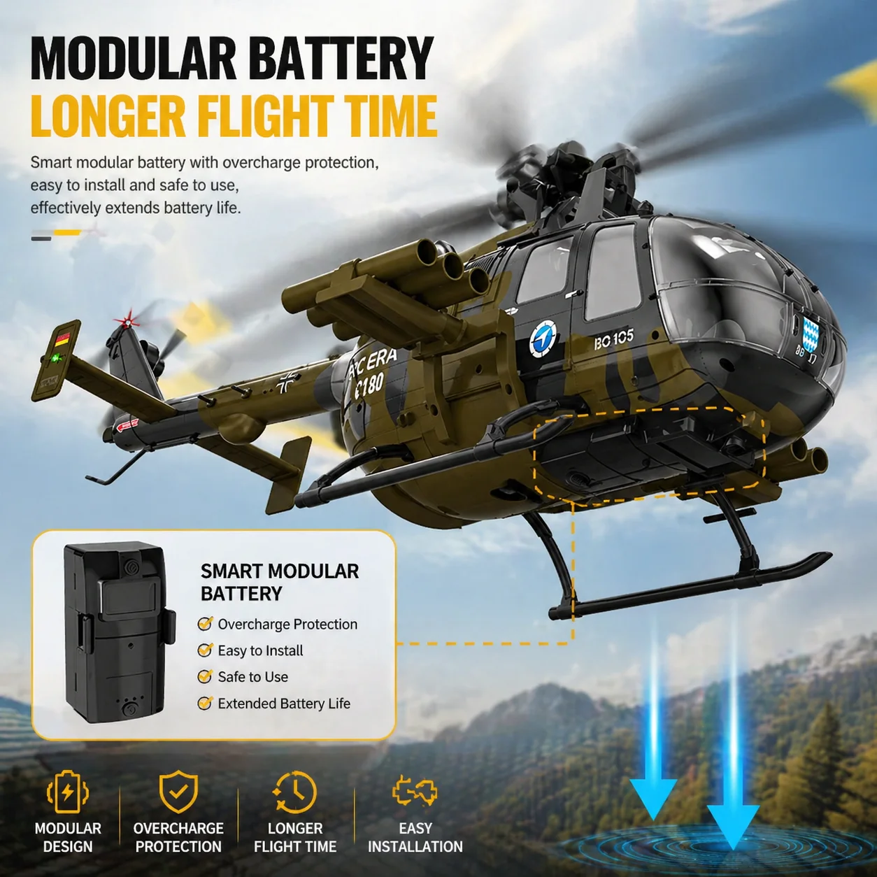 RC ERA C180 BO105 1/25 Scale 6CH Brushless RC Helicopter RTF Optical Flow TOF Altitude Hold 3D Inverted Stunt