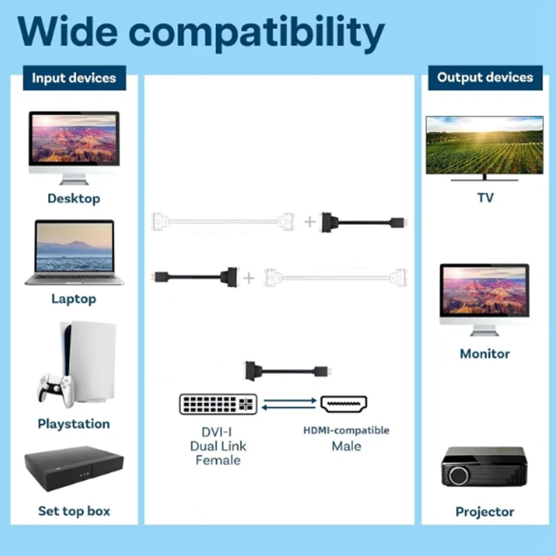 0.3M 1080P HDMI-compatible to DVI Adapter Bi-Directional DVI 24+1/24+5 Pin to HD Cable for Xbox PS4/3 PC Graphics Card Monitor