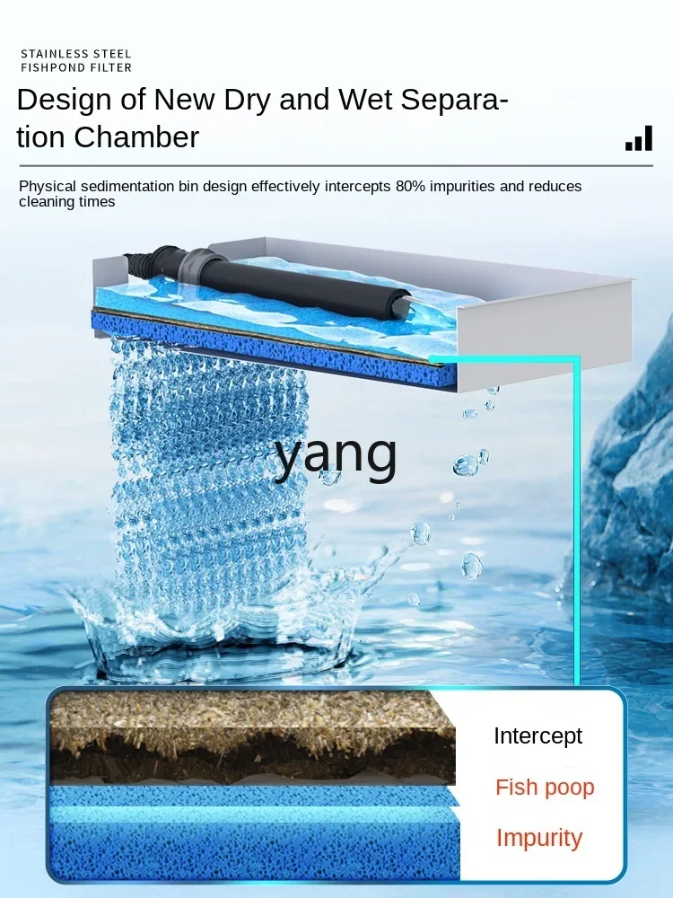 CX  fish pond water circulation filtration system large koi pond water purification filter outdoor courtyard