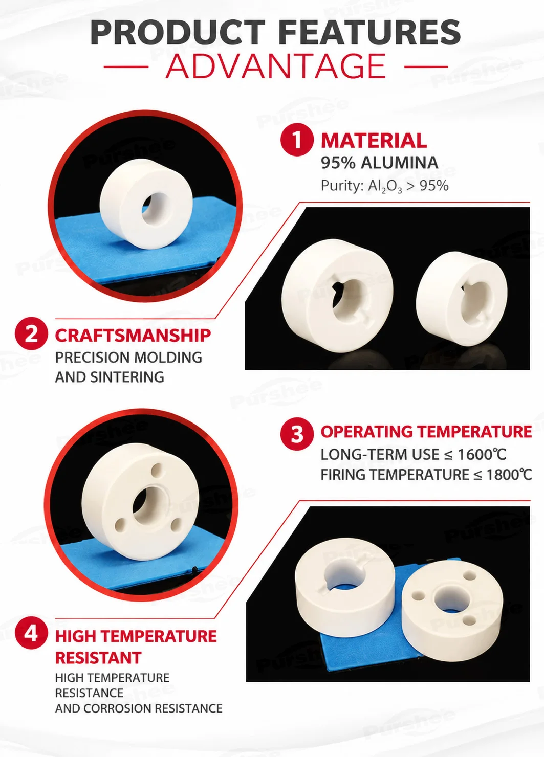 95% Aluminiumoxid-Keramikrolle Hochtemperatur-Rad Industrielle Ofenrolle für Lithium-Batterie-Sinterofen – Detail 5