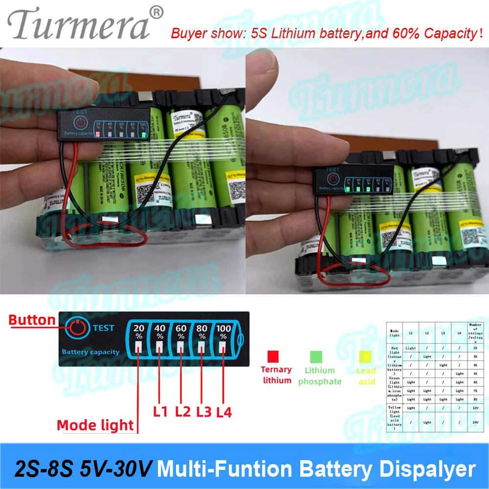 Turmera 2S-8S 5V-30V Smart Multi-funtion Battery Capacity Displayer for 12V 24V Lithium Battery Lifepo4 Battery Lead-Acid Use