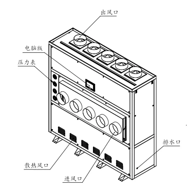 Temperature regulated dehumidifier, laboratory file room temperature