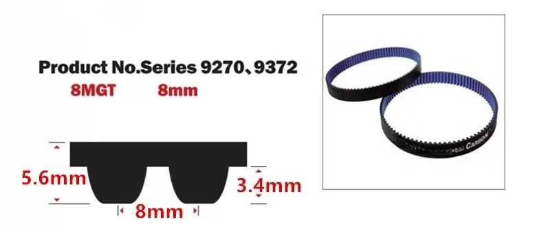Kohlefaser-Zahnriemen Poly Chain Carbon 8MGT-2600/2800/2840/3048 8MGT-3200 8MGT-3280 8MGT-3600 8MGT-4000 8MGT-4400 8MGT-4480 – Detail 2