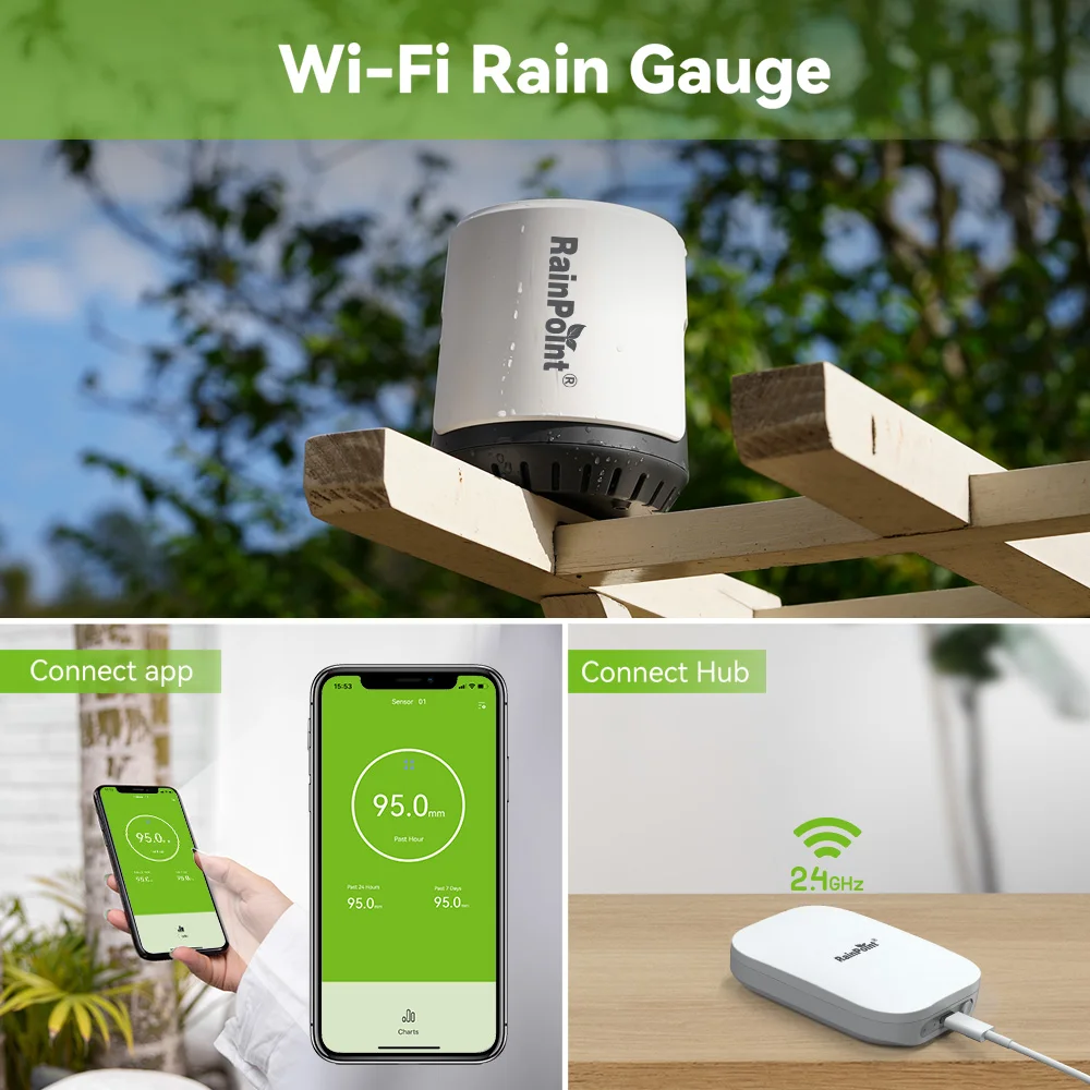 Thumbnail 3 - #5 Compare Rain Gauges Before You Buy