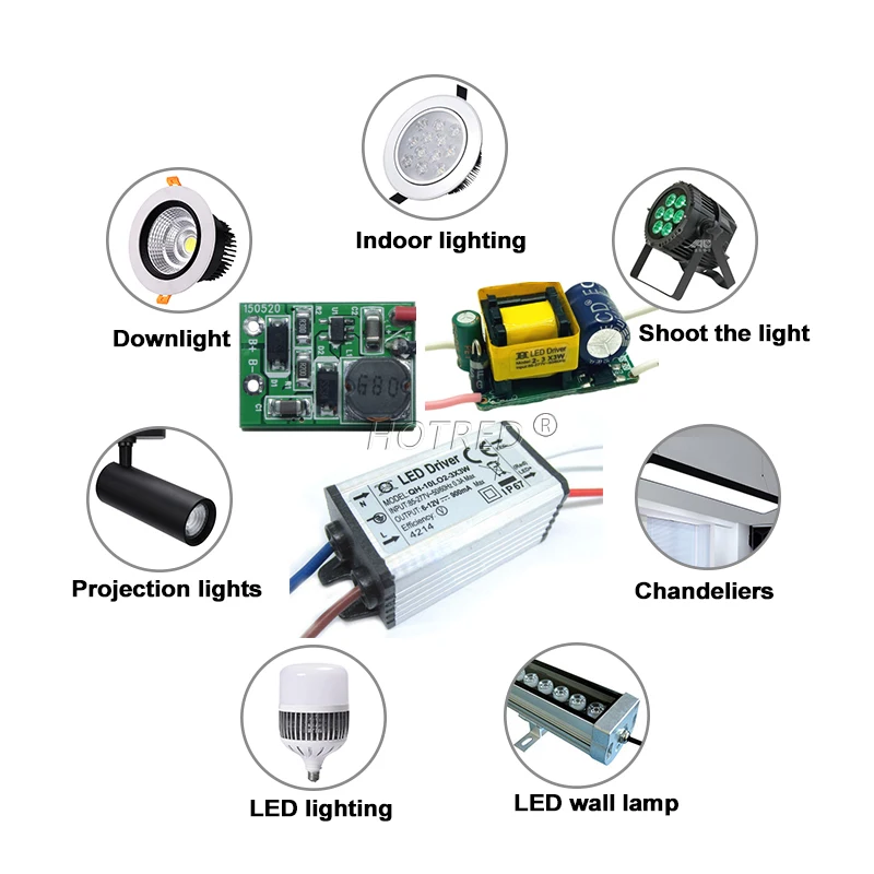 LED Power Supply Adapter 10W 3X3W 4X3W Lighting Transformers DC3-10V 6-12V 24-36V 300mA 600mA 900mA For Constant Current Drivers