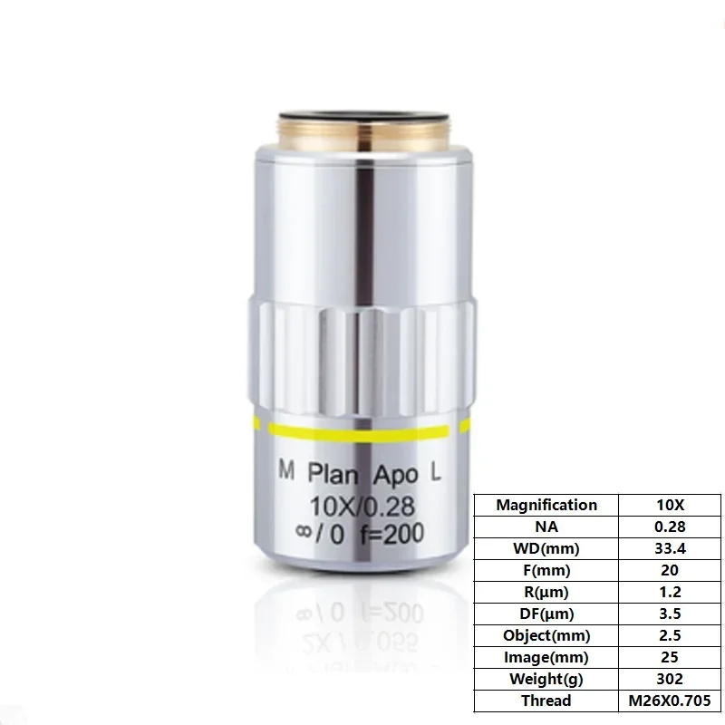 M Plan Apo Long Working Distance Objective etallographic Apochroatic Lens 10x
