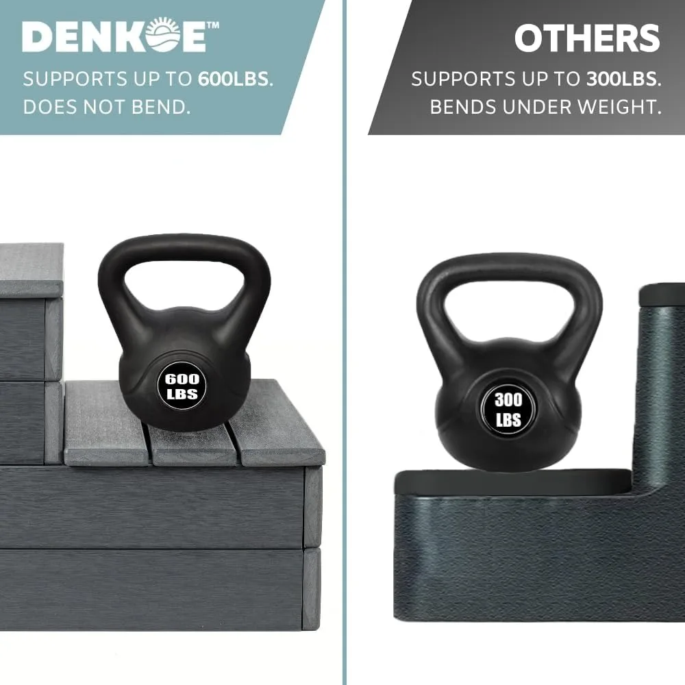 خطوات حوض الاستحمام الساخن - بلاستيك بمظهر خشبي، مقاوم للماء بنسبة 100%، رمادي غير قابل للانزلاق، سلالم سبا خارجية شديدة التحمل - متعددة الاستخدام للشرفة