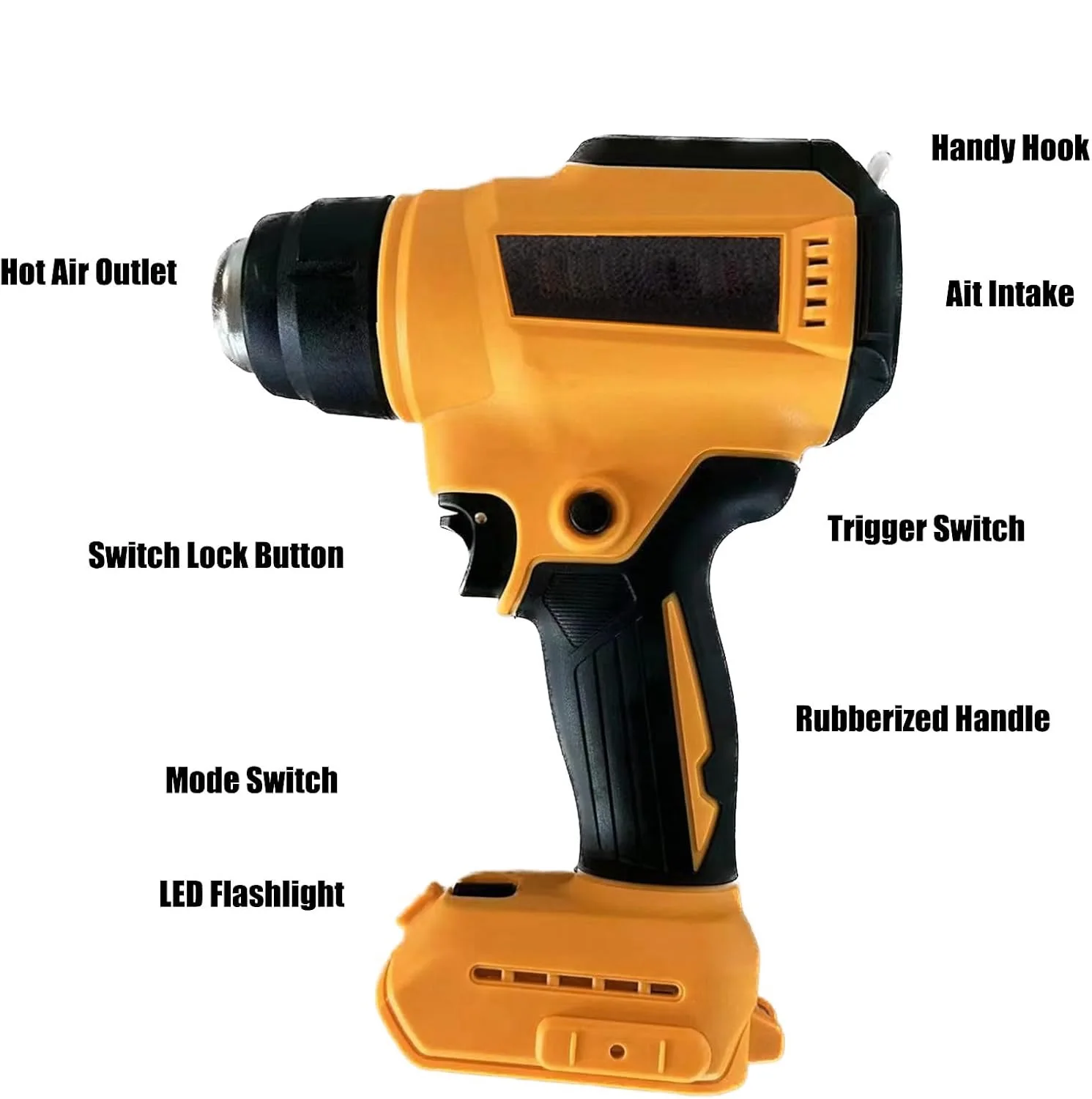 Cordless Heat Gun For Dewalt 18V Battery For Makita Hot Air Gun Overload Protection,Fast Heating for Crafting, Shrink Tubing
