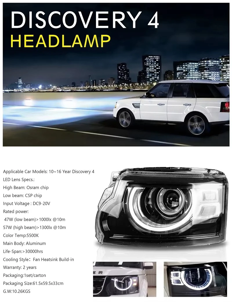 Automotive Lighting System Headlights Automotive Light Emitting Diode Headlights Automotive Discovery 4