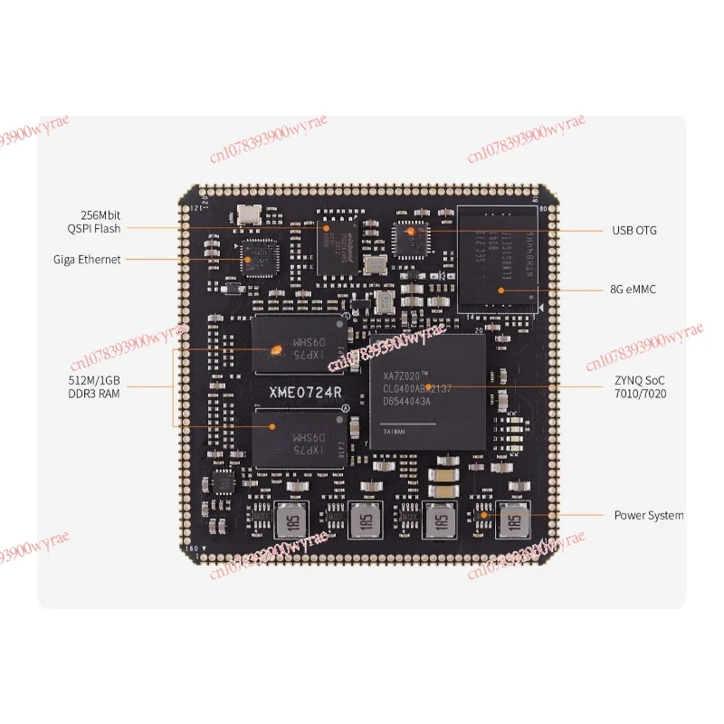 Core board XC7Z010 XC7Z020 Industrial grade XME0724