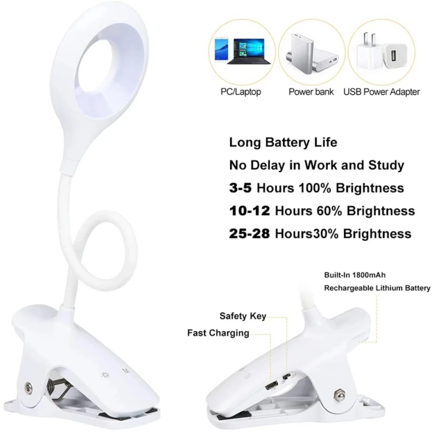 New Portable Rechargeable LED Reading Lamp, Eye Protect Book Light with Touch Control Clip Table Desk Lamp