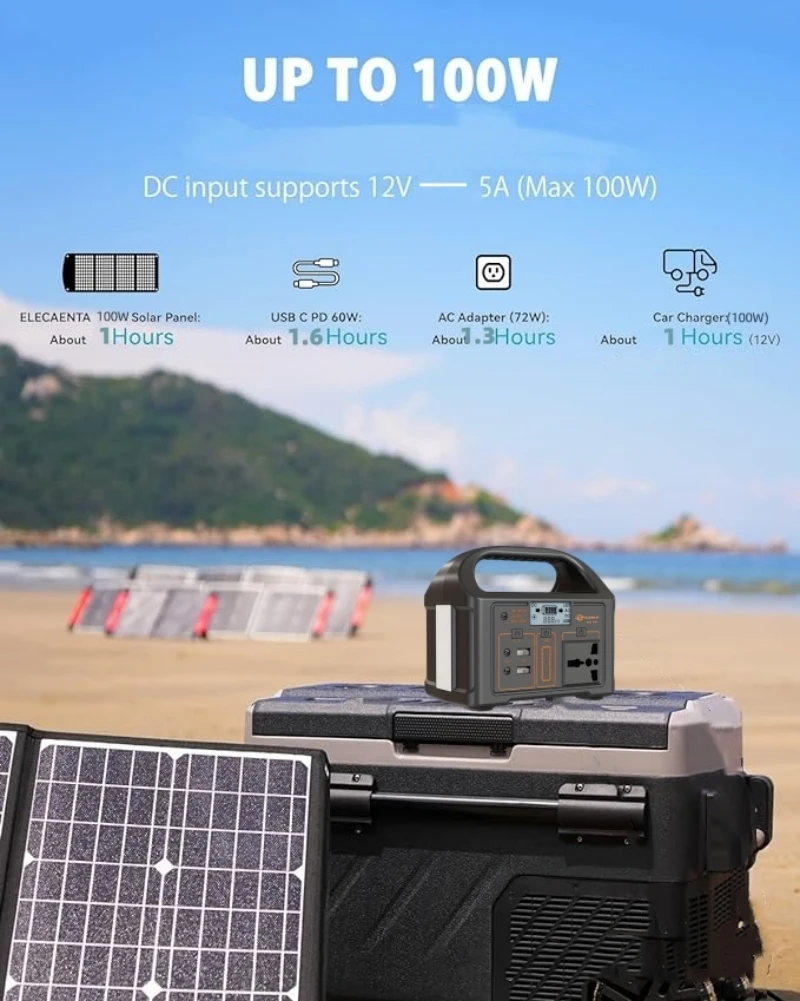 76800mWh Portable Station Mini Outdoor Power Supply With 110V US Standard, 100W Lithium Iron Phosphate Energy Storage