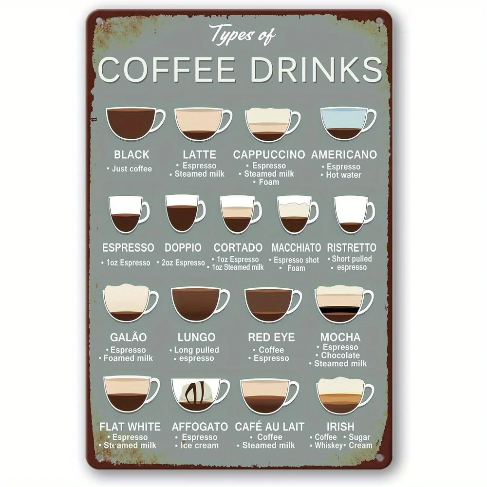 Image of Vintage Metallschild „Kaffeewissen“ – Rustikale Wandkunst für Küche & Kaffeebar, Blechposter mit Kaffeegetränken, Perfektes Geschenk für