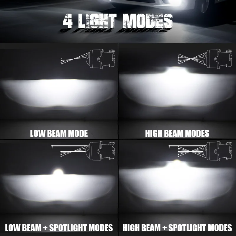 3 Inch Bi-Led Fog L…