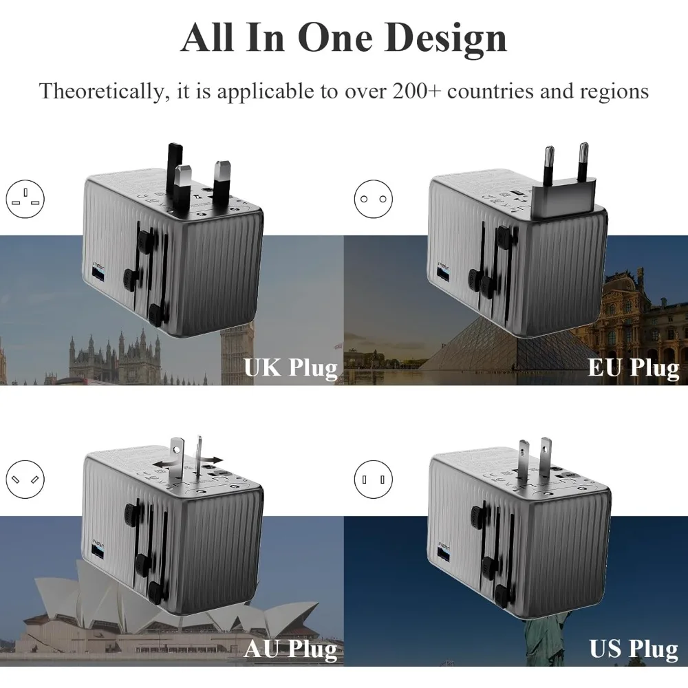 Adaptador de viagem universal 140W GaN PD Carregador rápido com 4 portas USB C USB Um conversor de tomada CA mundial para EUA UE Reino Unido AU