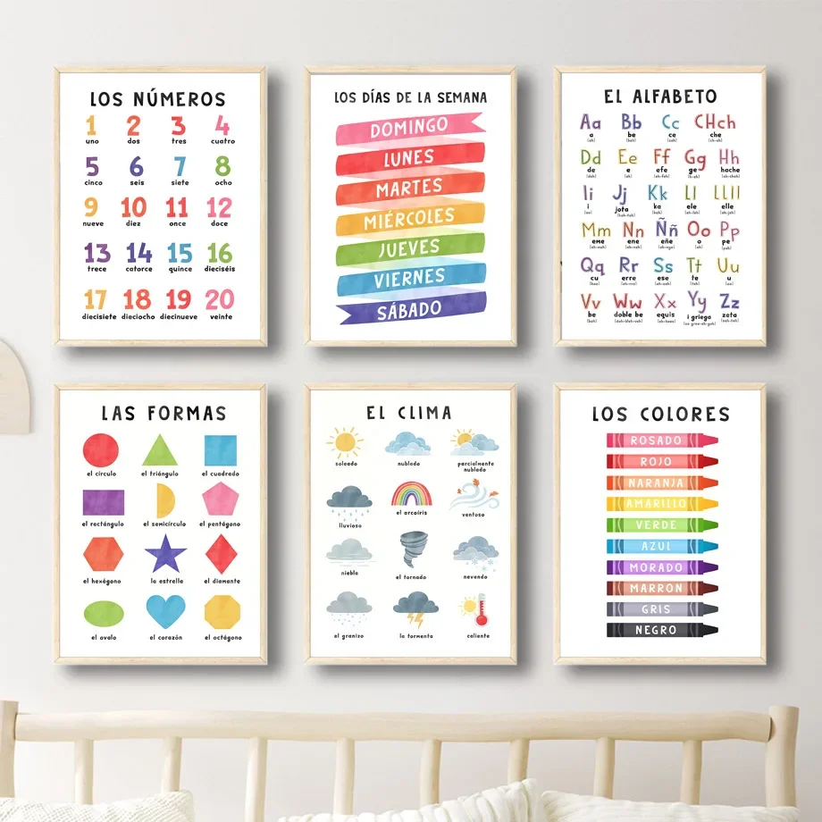 Spanish Alphabet & Number Wall Art Canvas, Educational Nursery Decor, Weather Poster for Kids Room