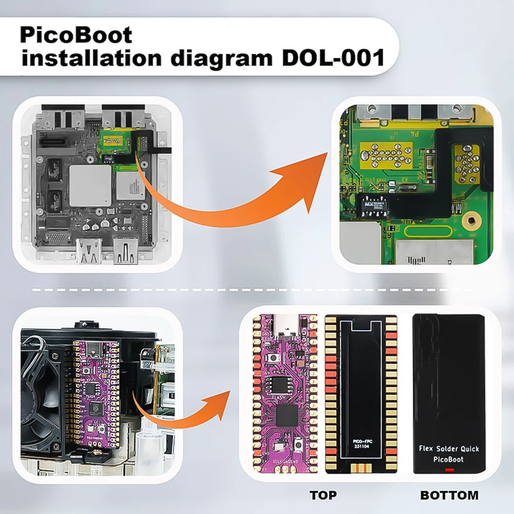 For Raspberry Pi Pico Picoboot FPC Flex Cable with SD2SP2 Adapter GC2SD Card Reader Replace Flex Ribbon Cable for Gamecube NGC