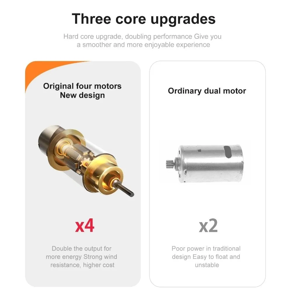 2.4GHz mousse télécommande avion détection de gravité cascadeur rouleau mousse RC avions résistance aux chocs étanche