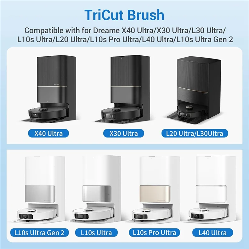 لماذا-قطع غيار شاملة لموديلات Dreame Ultra Series X40، X30، L30، L10s، L20، L10s Pro، L40