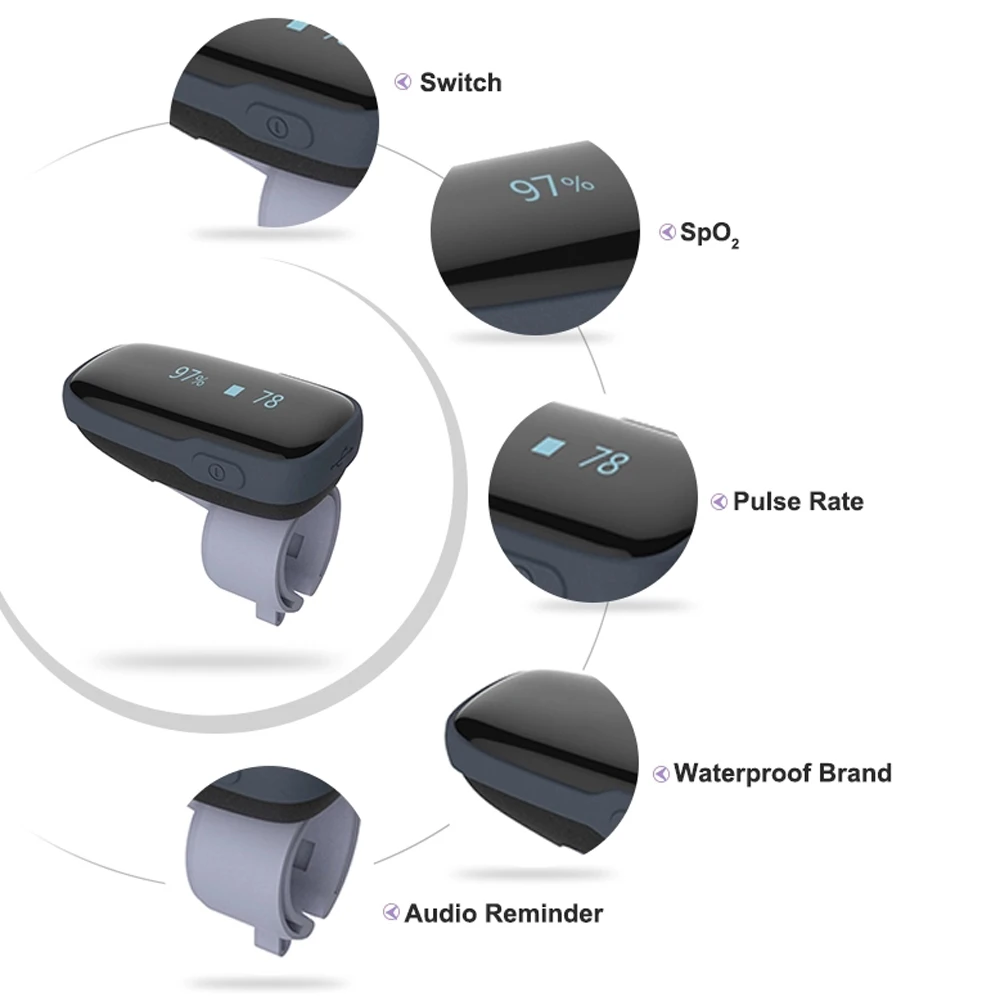 

Wearable ring real-time Bluetooth oximeter anti-snoring oximeter sleep continuous monitoring sound alarm data recording