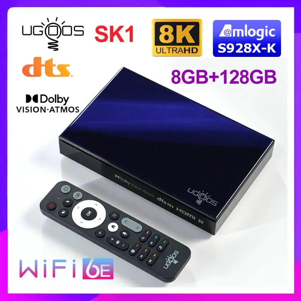 Android tv box widevine l1-AliExpress