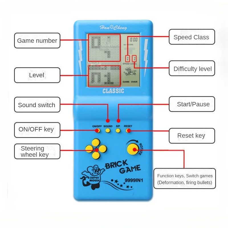 Built-in 23 Games Classic Retro Portable Handheld Game Console 3.5 Inch HD Screen Electronic Toy Machine Boys Girls Holiday Gift