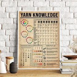 Yarn knowledge poster, yarn guide poster, standard yarn weight system, yarn art, yarn knitting room decoration, gift for mom