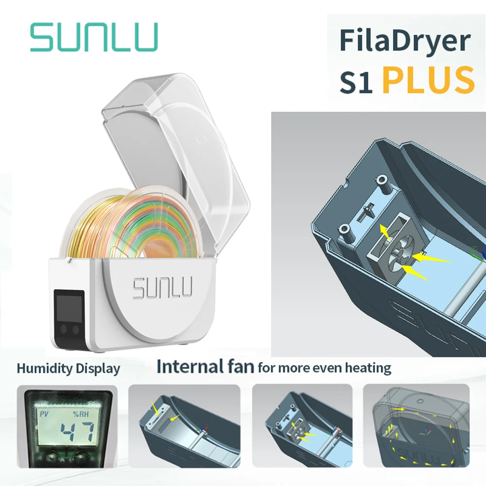 SUNLU Filament Droger S1 Plus Ingebouwde Circulatieventilator Filament Droger Opbergdoos voor 3D Printer Filament 1.75/2.85/3.00mm