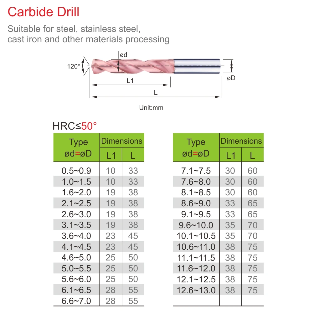 1 pz punte da trapano in metallo duro HRC60 codolo cilindrico 0.6mm-13.0mm metallo duro CNC lavorazione dei fori in metallo utensili di perforazione