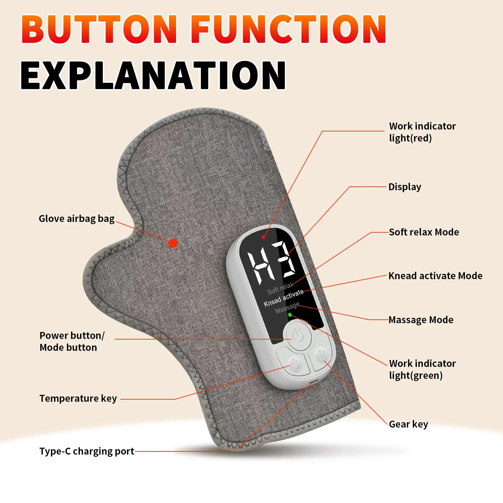 Hand Massager with Airbag Compression Finger Wrist Palm Massage Machine Vibration Glove for Hand Muscle Relax Gift for Men Women