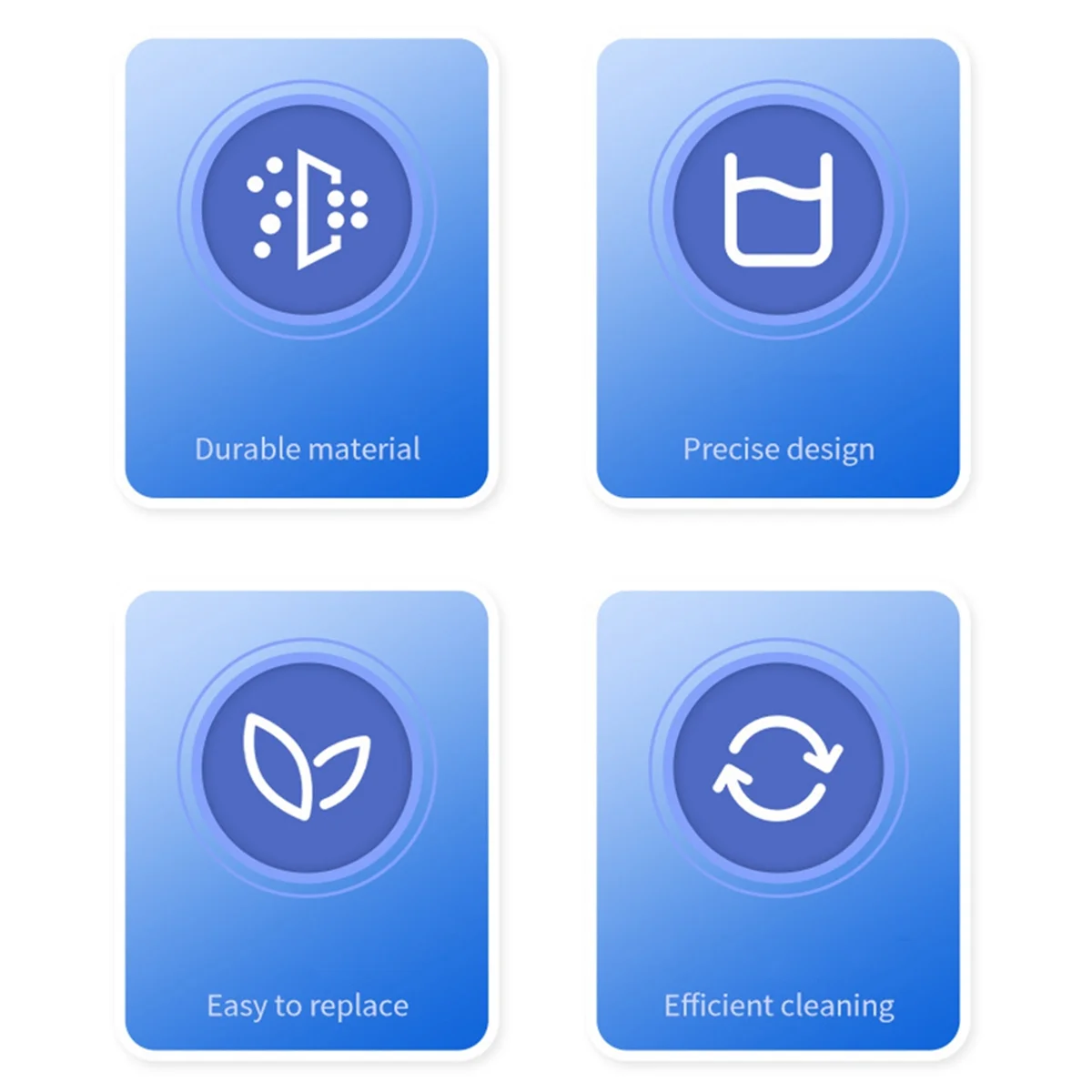 3.0 プロ/3.0MAX/2767Z/2765Z 床スクラバー底スクレーパー掃除機交換スクレーパーアクセサリー