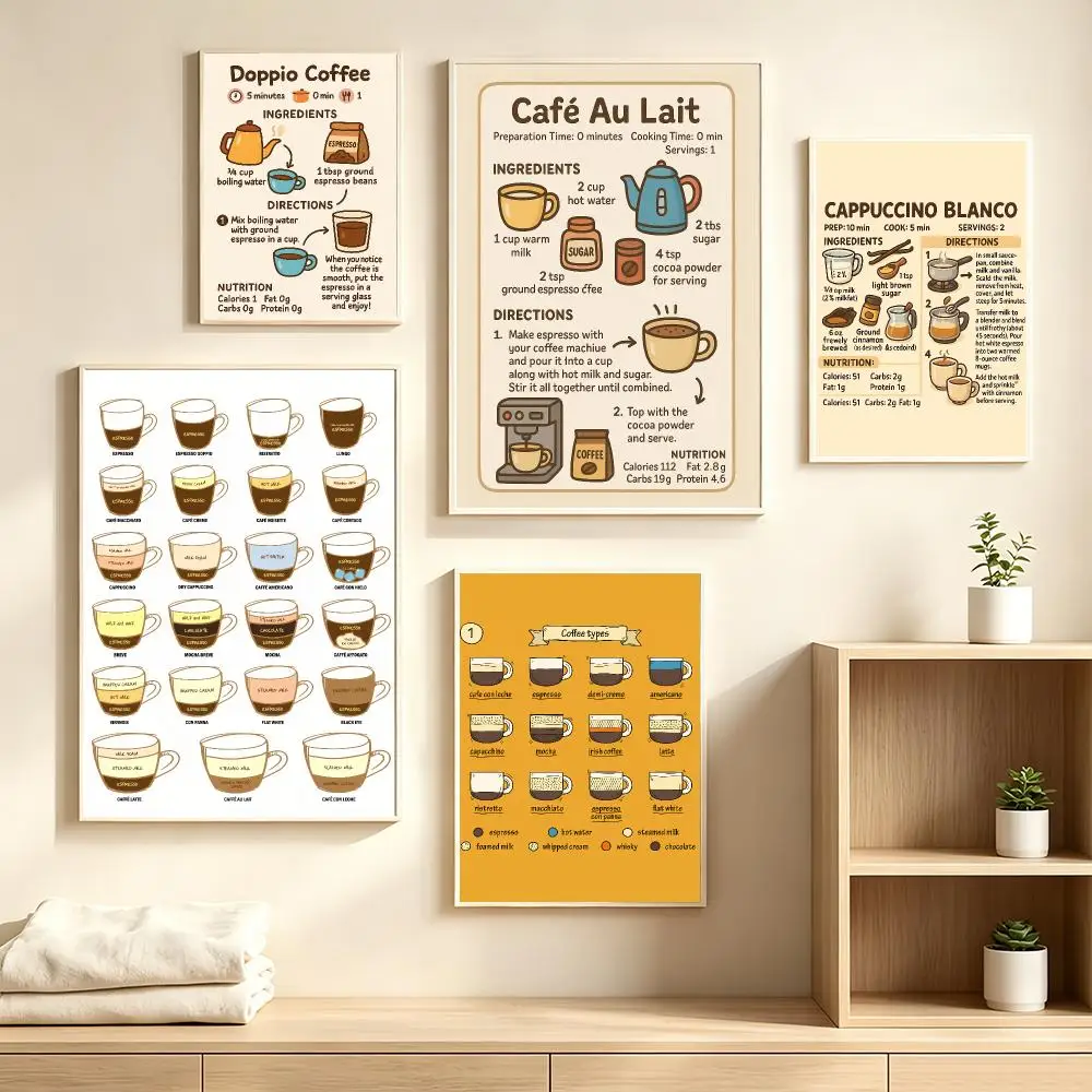 Coffee The Essential Guide Poster Art Prints Wall Art Decor Gifts for Bedroom Living Room Hallway Home Decoration