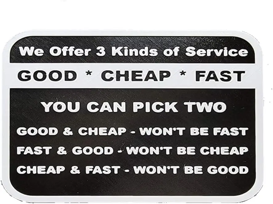We Offer 3 Kinds Of Service Good Cheap Fast You Can Pick Two Sign Metal Tin Sign, 3 Kinds Of Service Poster for Home Office sign