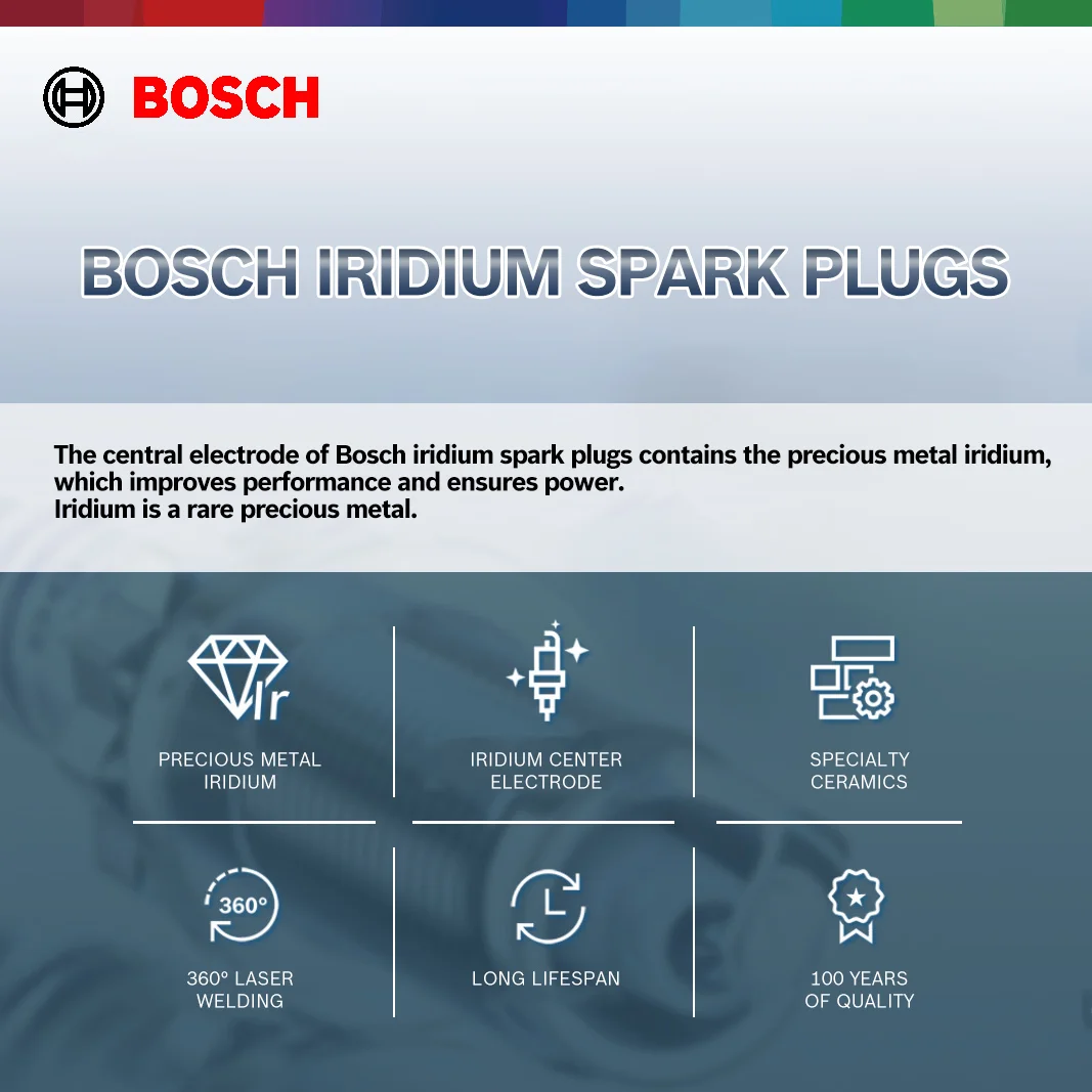 BOSCH 1/4/6 pcs YR6NPP332 Platinum Spark Plug Fits for Benz E 200 L CGIW212 1.8 A0041594903 0041594403