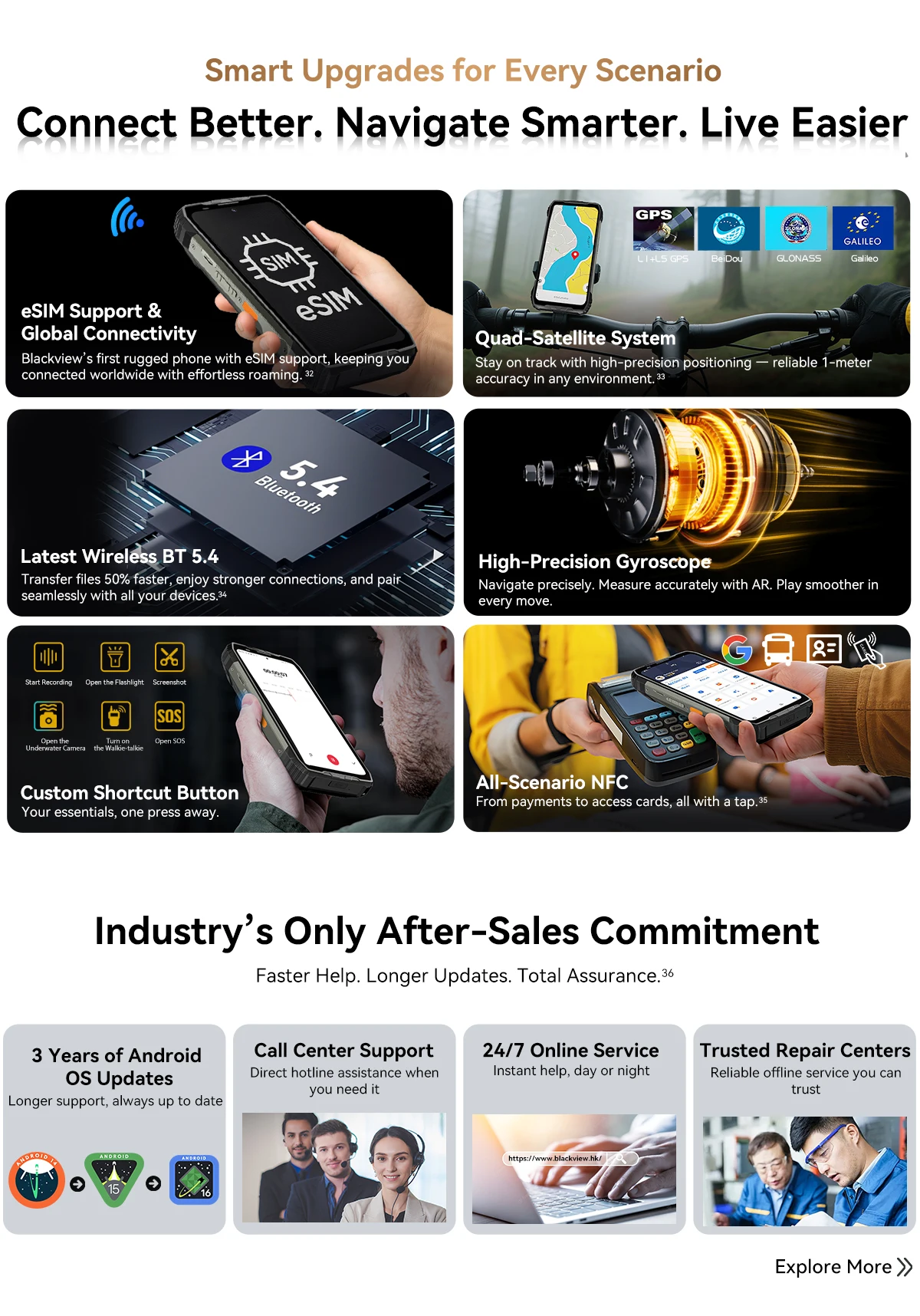 Global Version Blackview XPLORE 2 Rugged Smartphone Android 15 6.73" 3.2K AMOLED Display 12GB+1TB 20000mAh 120W NFC Mobile Phone