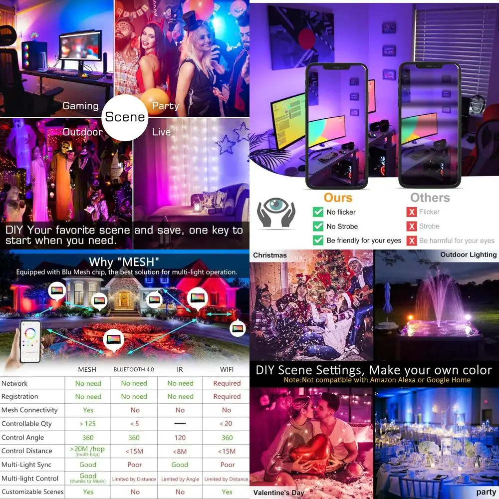 

Умный светодиодный прожектор RGB с изменением цвета, 30 Вт, 6 штук в комплекте, уличный, водонепроницаемый, управление по Bluetooth, от 2700K до 16 миллионов цветов, для сада и