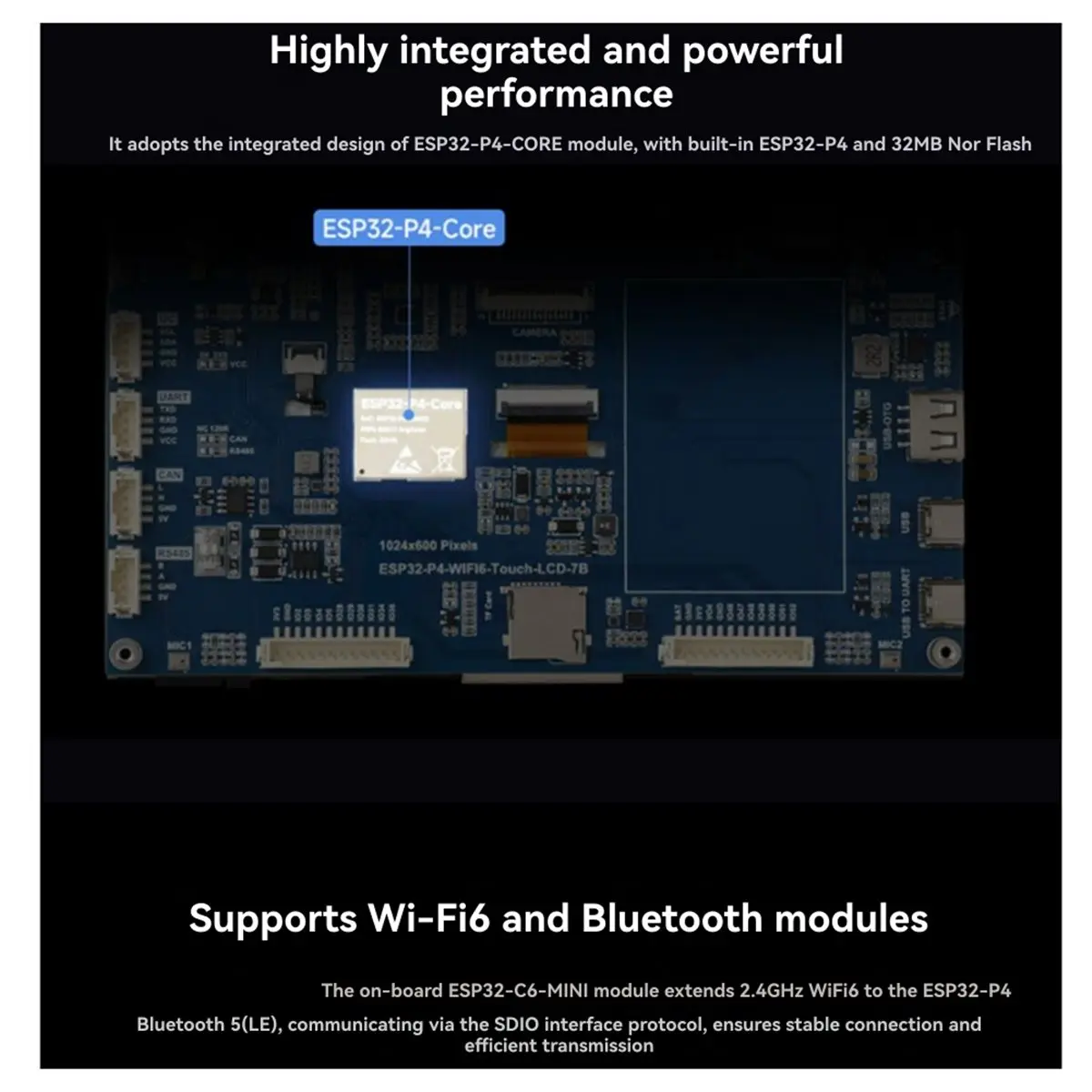 ESP32-P4 WIFI6 7inch Touch Display Screen Development Board 1024x600 Pixel ESP32-C6 BLE5.0 32MB PSRAM for AI