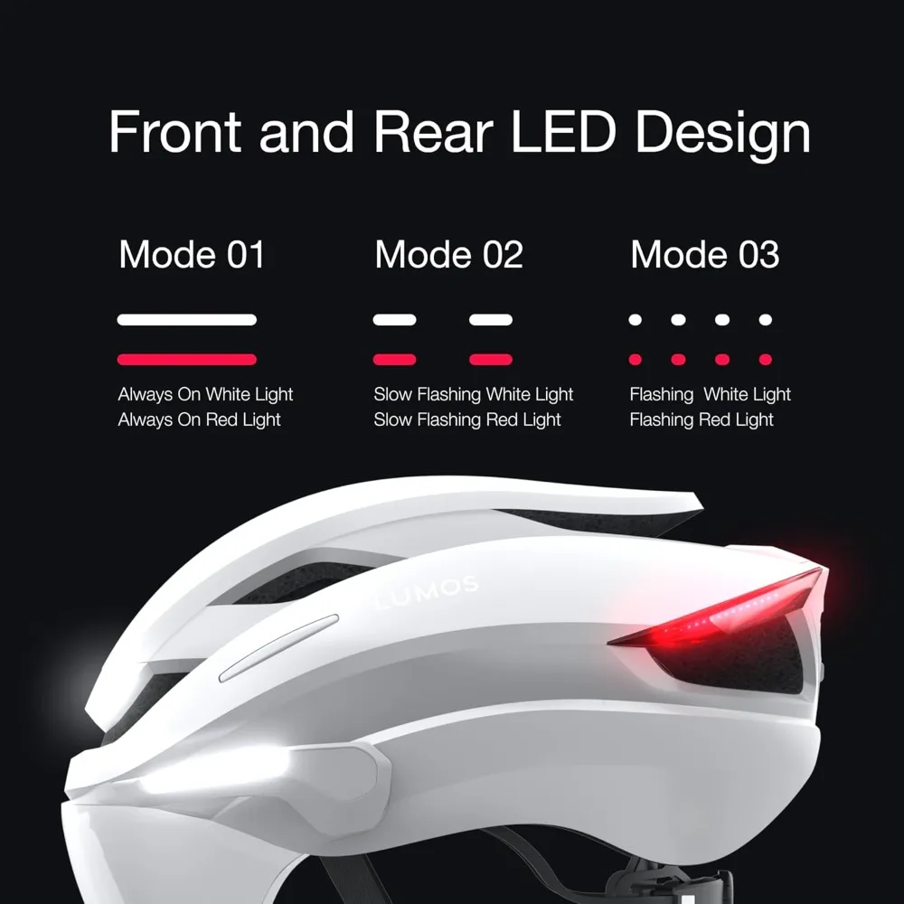 Ultra E-Bike Smart Helmet NTA 8776 Certified  Front & Rear LED Lights  Retractable Face Shield  App Controlled  EBike, Scooter