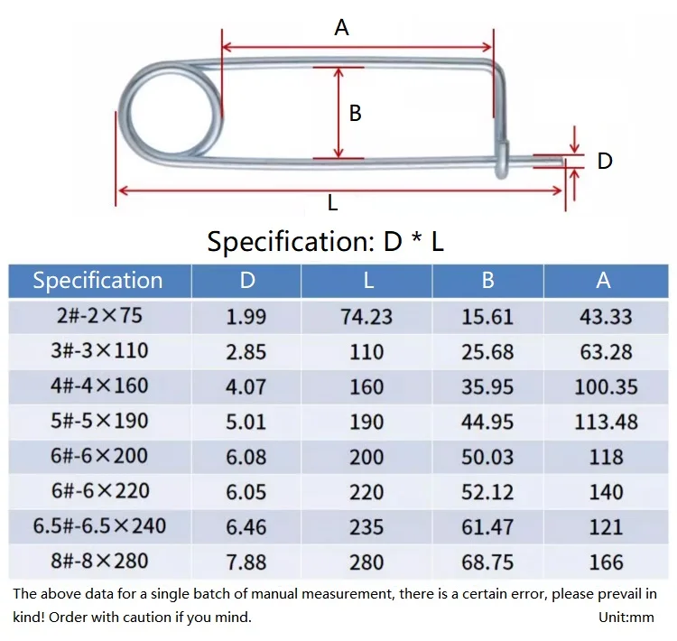หมุดสปริงเหล็กชุบสังกะสีรูปเข็มกลัด สำหรับยึดติดในฟาร์ม สวน และสนามหญ้า
