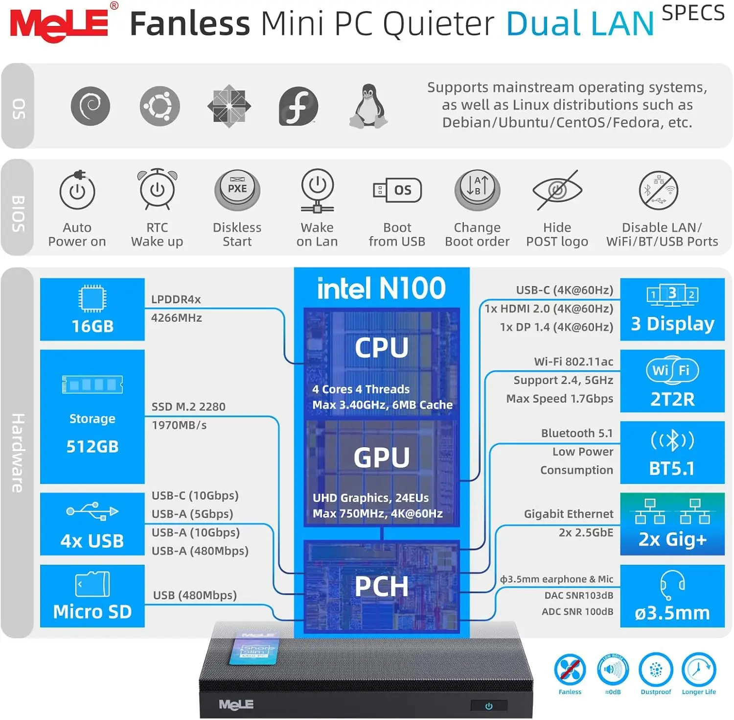 MeLE Più Silenzioso 4C Mini PC Senza Ventola Intel N100 8GB 256GB Computer Industriale Micro Desktop Doppio Schermo WIFI Gigabit Ethernet