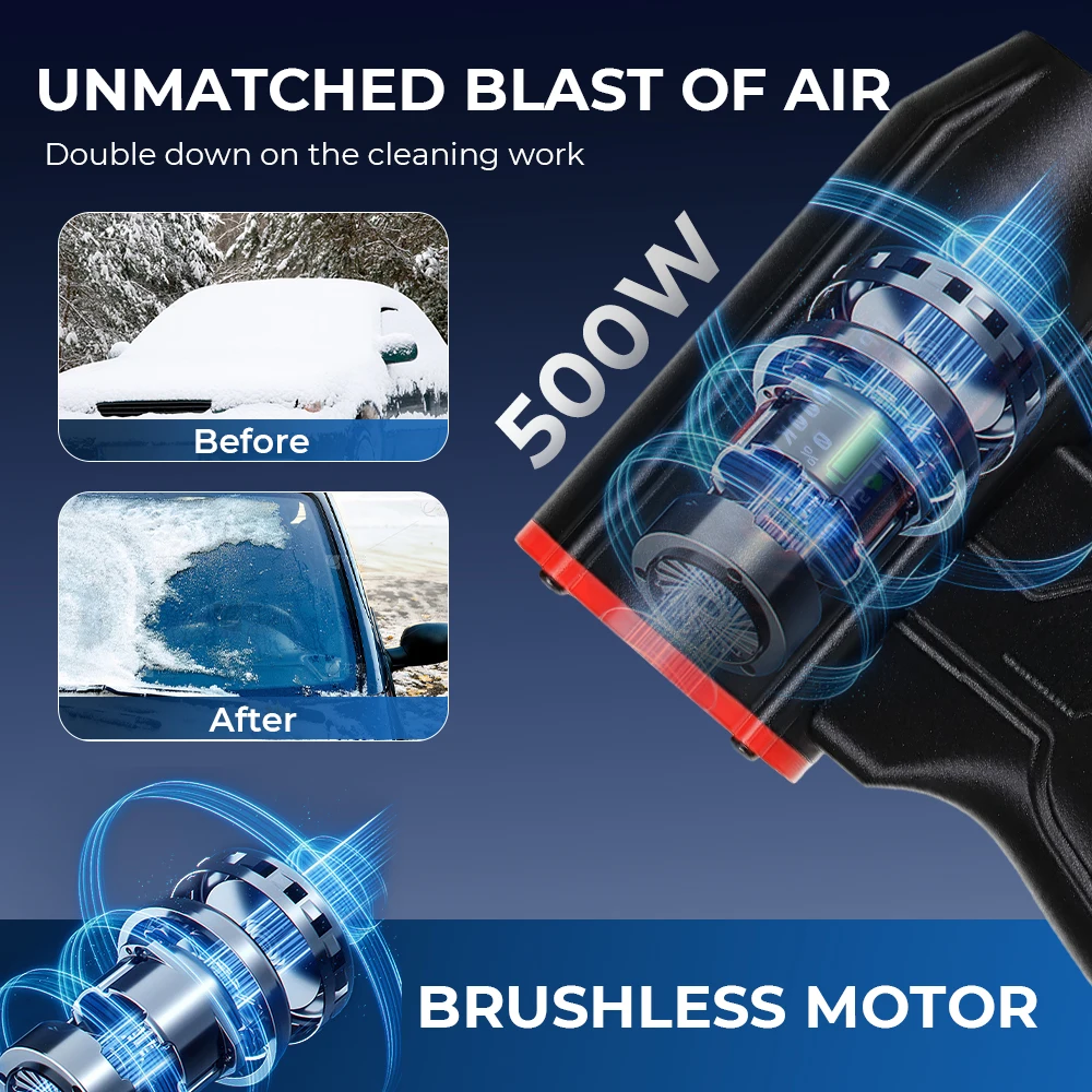 

1500W Turbo Blowers Jet Fan 40MM Brushless Motor 800g Thrust Powerful Air Blower Car Snow Blower For Makita/ Dewalts/ Milwaukee