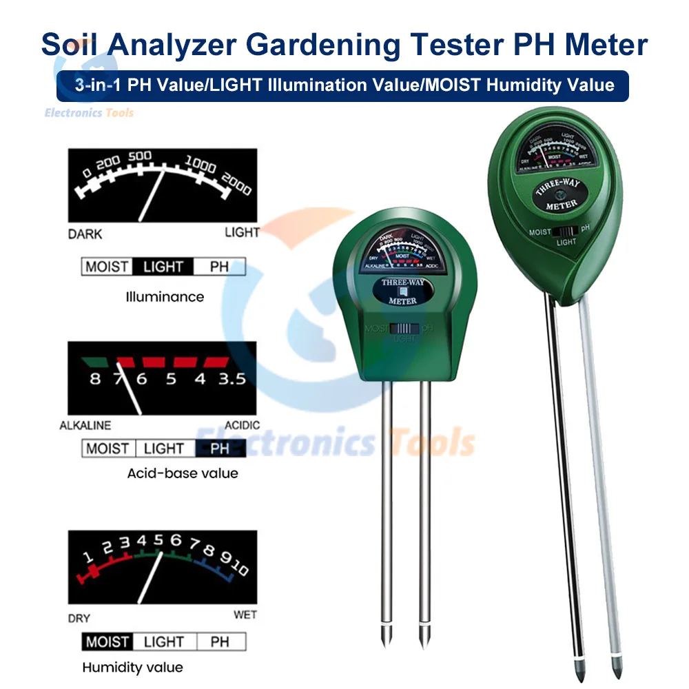 3-In-1 Plant Moistu… - image