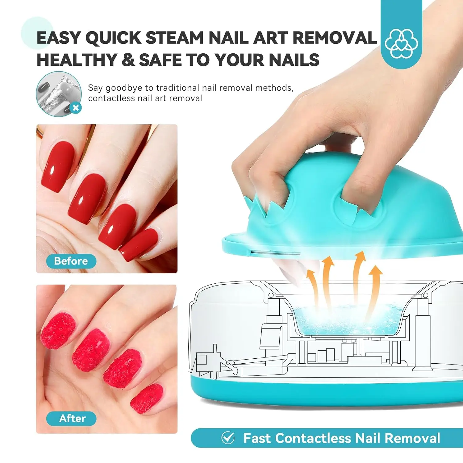 Electric Steam Gel Nail Polish Remover Machine 10 Min Fast Soak Off Bowl Portable Home Use Acrylic UV Polish Nail Art Care Tool view 3